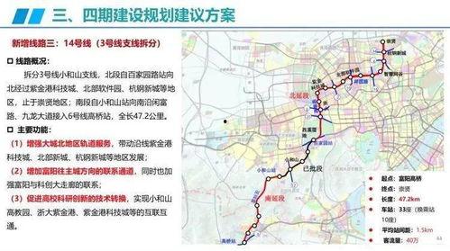 杭州1号线最新爆料信息,地铁新线通车在即，沿线居民生活焕新颜