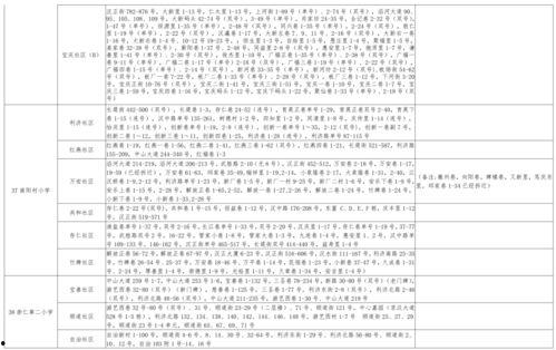 鲨鱼爆料赌城视频大全最新,鲨鱼爆料视频大全，一场惊心动魄的赌城风云